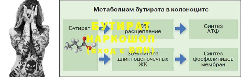 Бутират GHB  blacksprut   Кологрив 